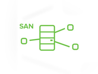 SAN w ofercie Symantec (VeriSign) i Thawte